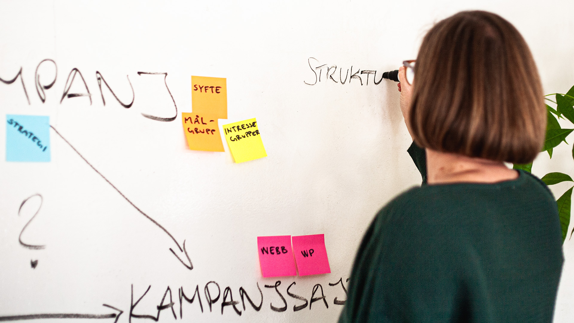 Vad gör en strategisk webbyrå?